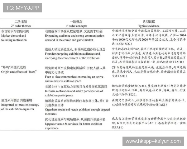 媒体视角下大型体育赛事遗产可持续利用路径与价值传播研究 媒体视角下大型体育赛事遗产可持续利用路径与价值传播研究