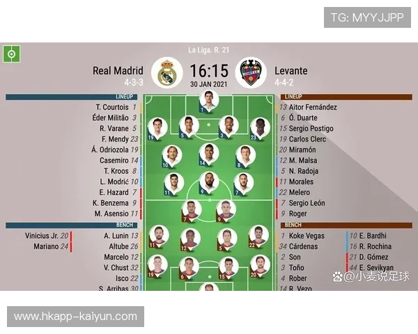 球员伤病困扰阵容调整 多队人员短缺影响比赛安排 球员伤病困扰阵容调整 多队人员短缺影响比赛安排