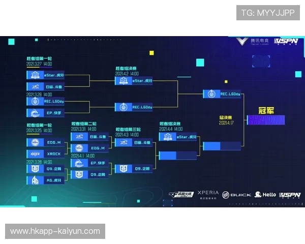 Karmine Corp GC首闯国际赛，积分晋级之路的坚持与突破